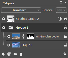 Groupe ouvert
