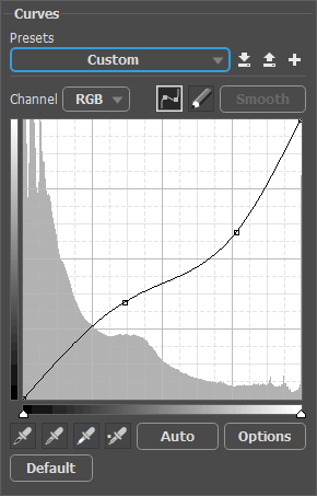 Livello di regolazione Curve