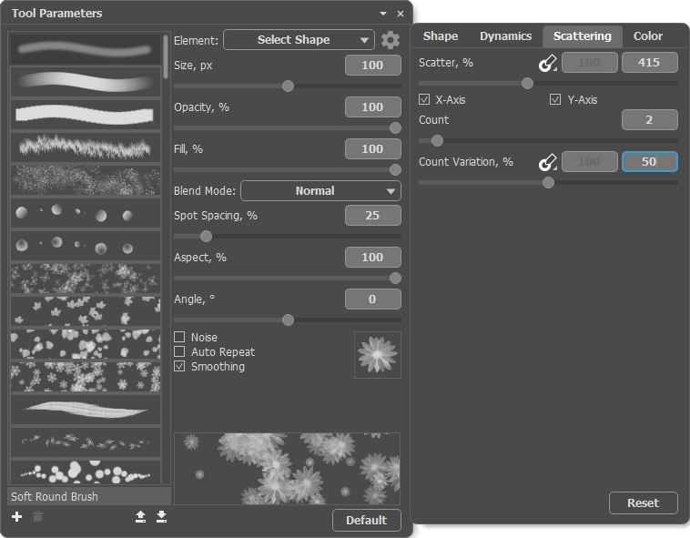 Scattering Tab