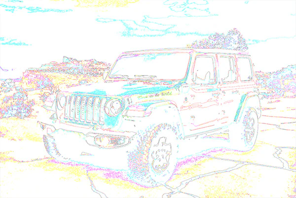 Effet Courbes de niveau