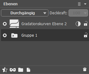 Zugeklappte Gruppe