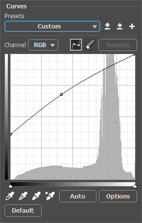 Livello di regolazione Curve